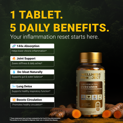 Curcuwin Ultra+® Curcumin Tablet
