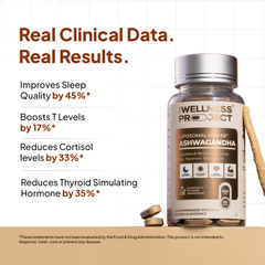 Liposomal KSM-66® Ashwagandha Tablets