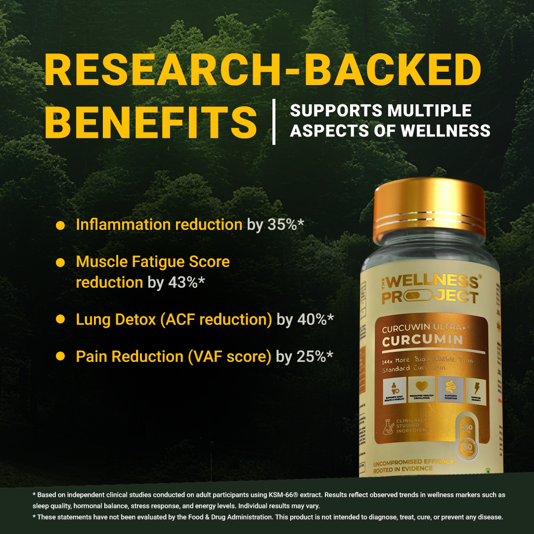 Curcuwin Ultra+® Curcumin Tablet – The Wellness Project